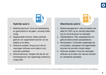 Fiat Maintenance Book | Dutch