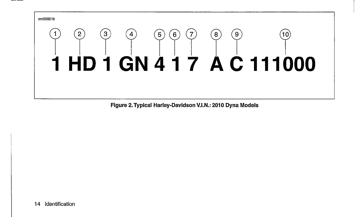 2010 Harley Davidson Dyna Owner's Manual | English