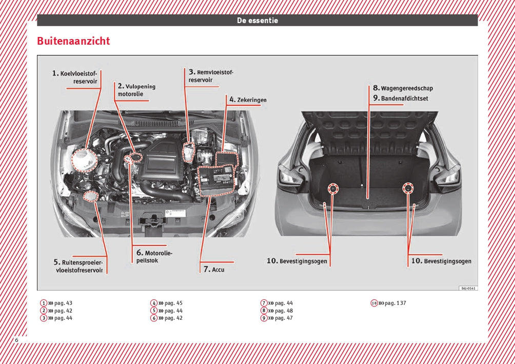 2016-2017 Seat Ibiza Owner's Manual | Dutch