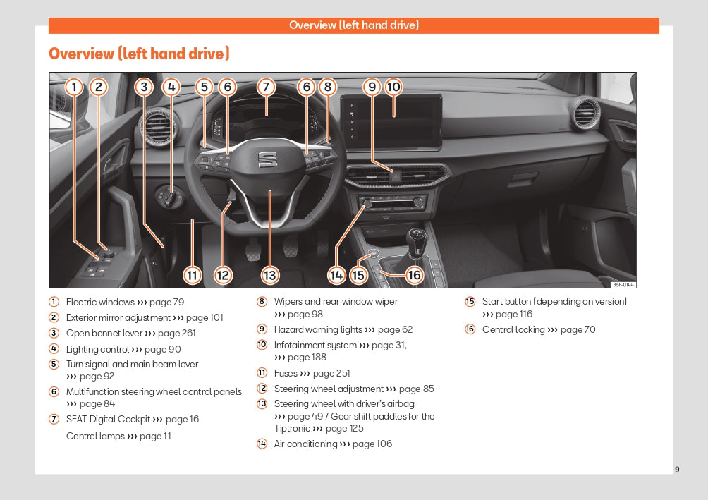 2023 Seat Ibiza Manuel du propriétaire | Anglais