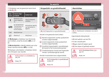 2016-2017 Seat Ibiza Owner's Manual | Dutch