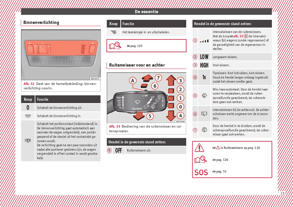 2016-2017 Seat Ibiza Owner's Manual | Dutch