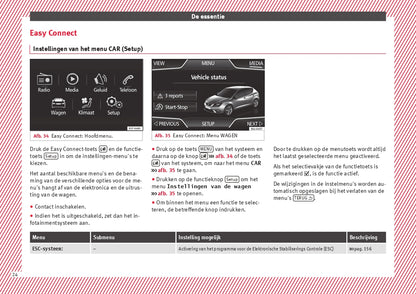 2016-2017 Seat Ibiza Owner's Manual | Dutch