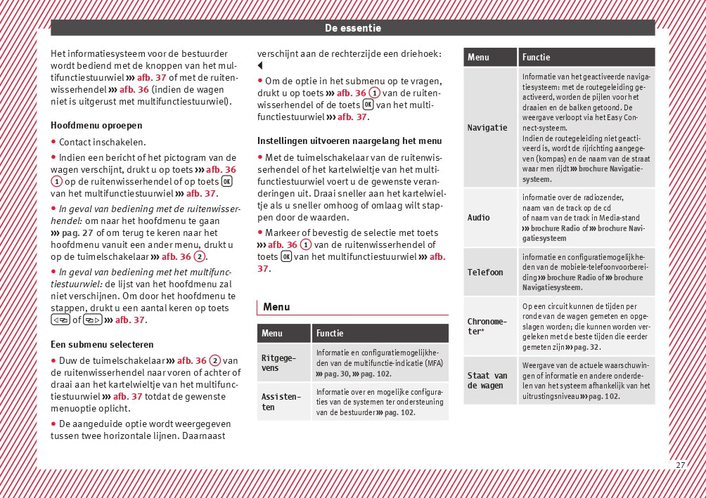 2016-2017 Seat Ibiza Owner's Manual | Dutch