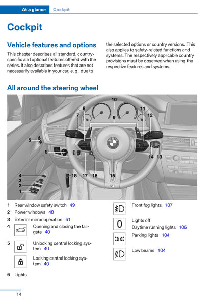 2015 BMW X5M / X6M Gebruikershandleiding | Engels