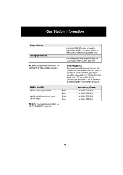 2004 Land Rover Discovery Owner's Manual | English