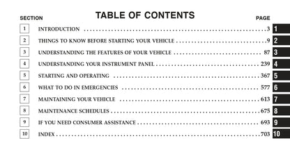 2012 Dodge Ram Truck Gebruikershandleiding | Engels