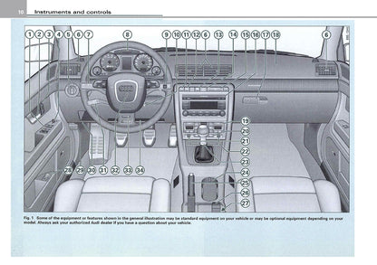 2007 Audi RS4 Gebruikershandleiding | Engels