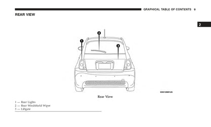 2018 Fiat 500e Gebruikershandleiding | Engels