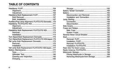 2016 Harley-Davidson Trike Owner's Manual | English