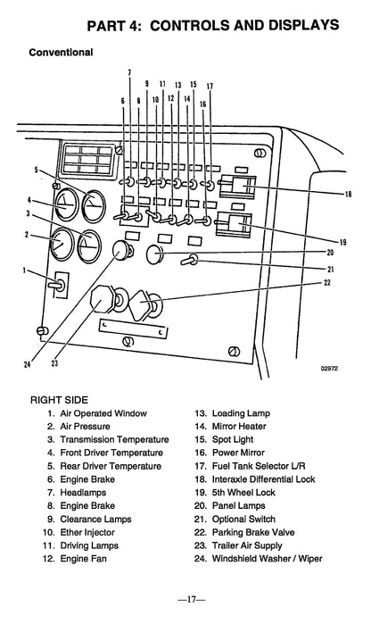 1990-1999 Peterbilt Gebruikershandleiding | Engels