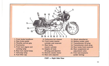 1988 Harley-Davidson Owner's Manual | English