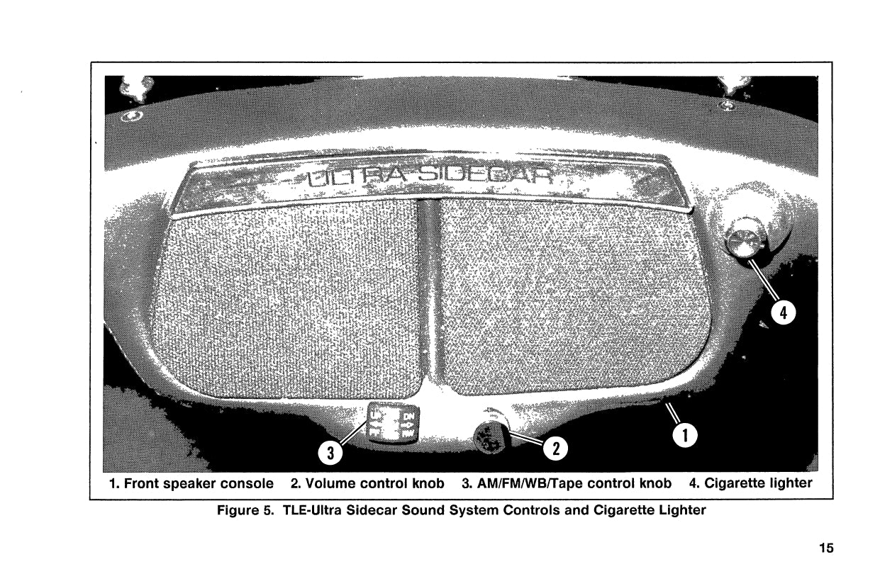 1991 & Later Harley-Davidson TLE / TLE-Ultra Sidecar Gebruikershandleiding