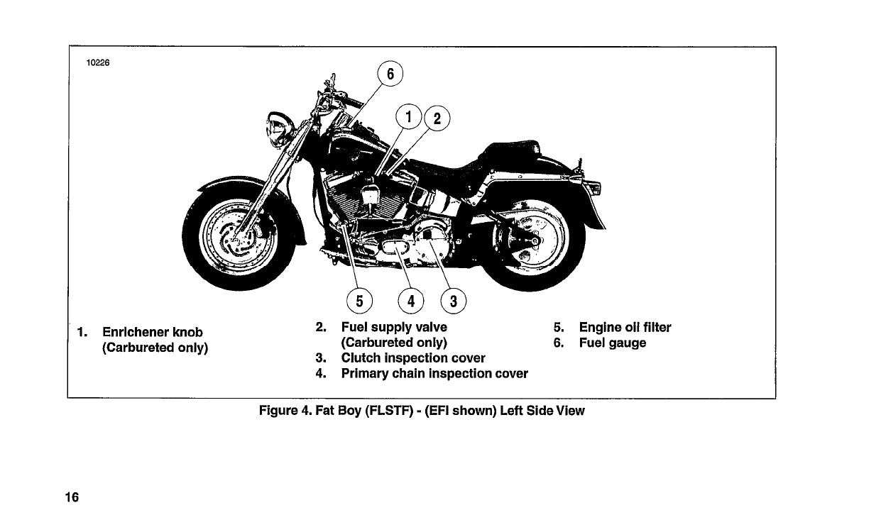 2004 Harley-Davidson Softail Manuel du propriétaire | Anglais