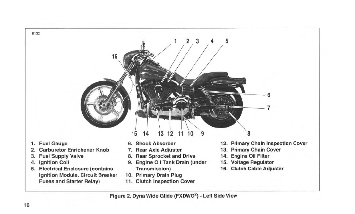 2001 Harley-Davidson FXDWG2 Gebruikershandleiding | Engels