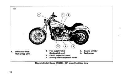 2004 Harley-Davidson Softail Manuel du propriétaire | Anglais