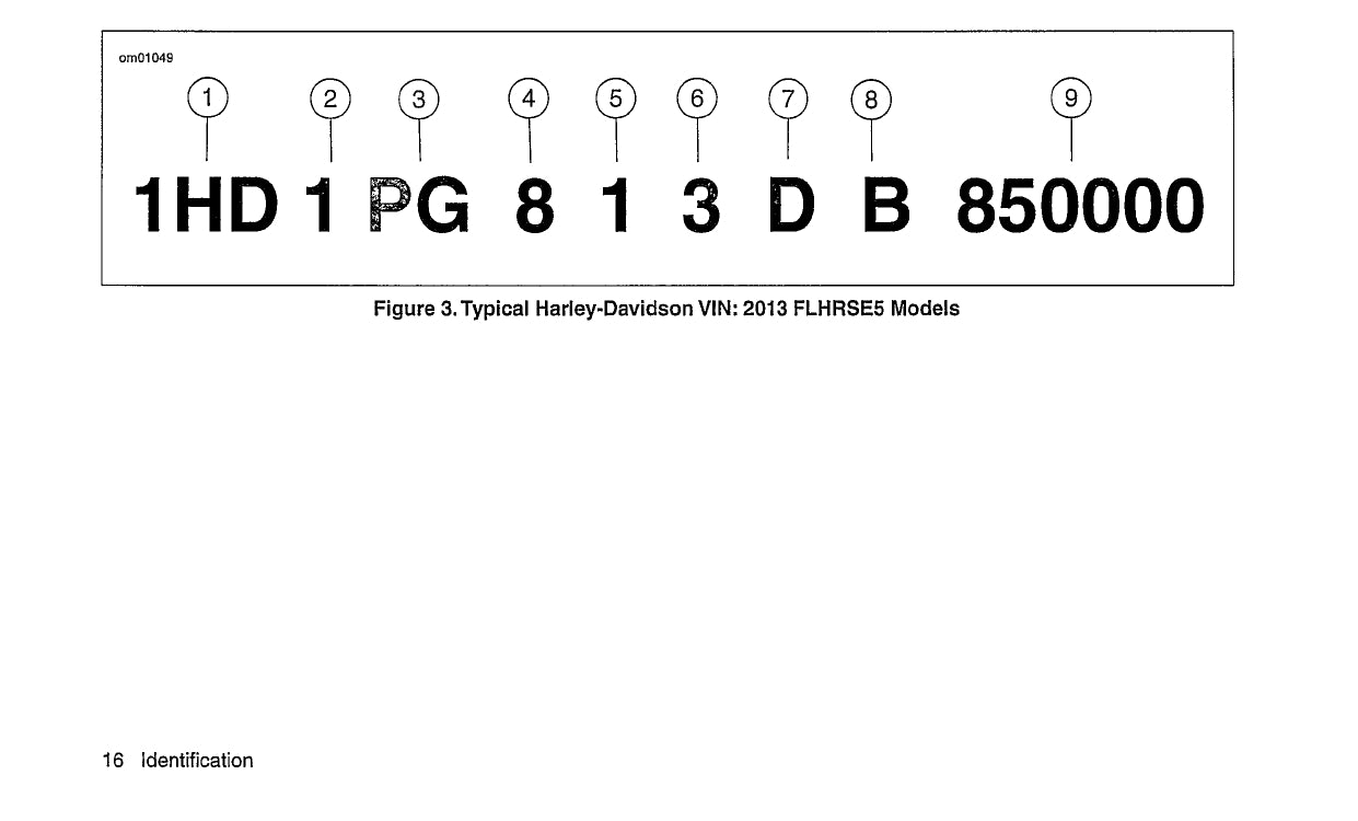 2013 Harley-Davidson FLHRSE5 Owner's Manual | English