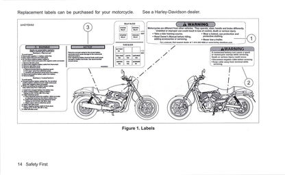 2016 Harley-Davidson Street Gebruikershandleiding | Engels