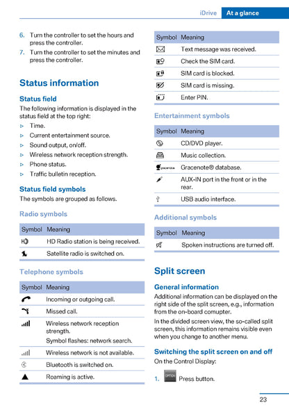 2015 BMW X5M / X6M Owner's Manual | English