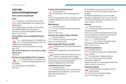 2022-2024 Peugeot 408 Owner's Manual | Dutch