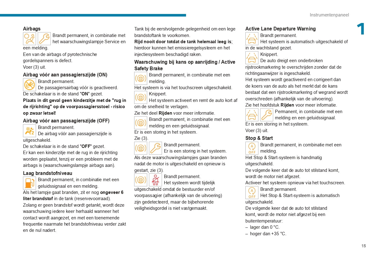 2022-2024 Peugeot 408 Gebruikershandleiding | Nederlands