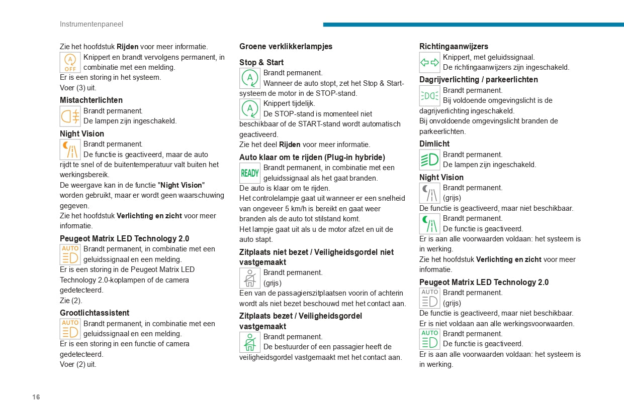 2022-2024 Peugeot 408 Gebruikershandleiding | Nederlands