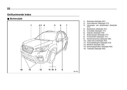 2020 Subaru Forester E-Boxer Gebruikershandleiding | Nederlands
