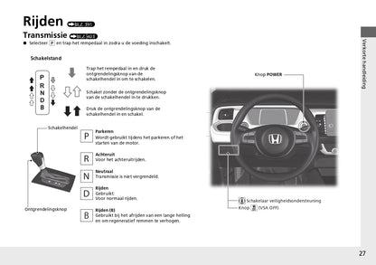 2021-2022 Honda Jazz e:HEV Gebruikershandleiding | Nederlands