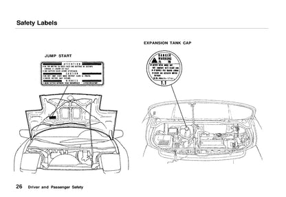 1995 Acura NSX Gebruikershandleiding | Engels