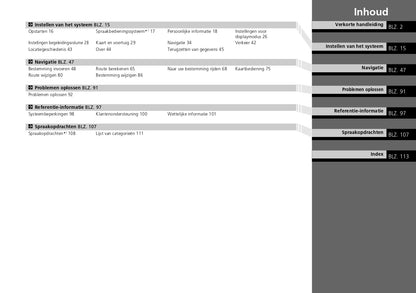 2021 - 2023 Honda Jazz e:HEV Navigation Guide | Dutch