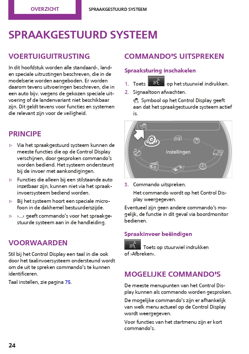 2014 Mini Countryman / Paceman Owner's Manual | Dutch