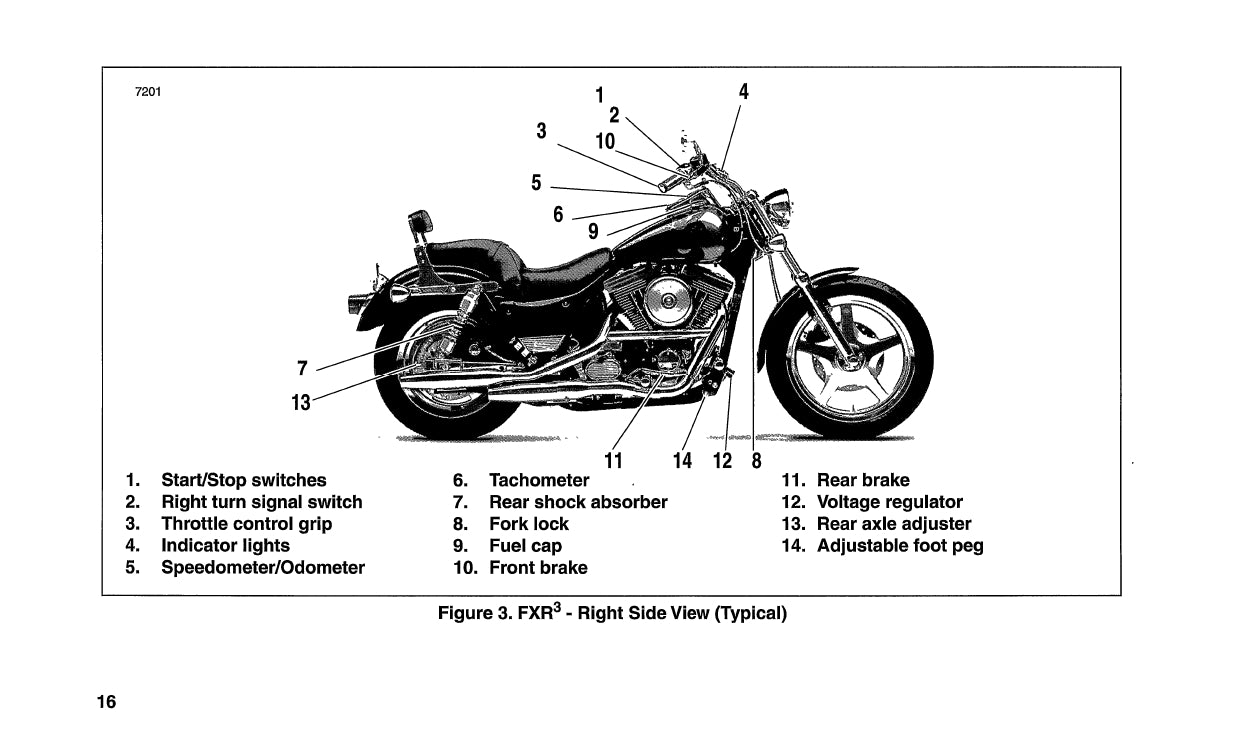 1999 Harley Davidson FXR3 Manuel du propriétaire | Anglais