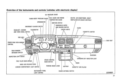 1987 Toyota 4WD Truck / 4Runner Owner's Manual | English