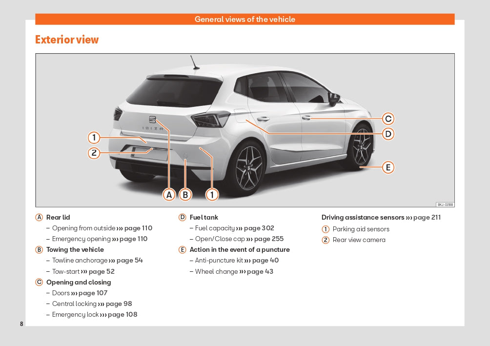 2021 Seat Ibiza Gebruikershandleiding | Engels