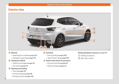 2021 Seat Ibiza Gebruikershandleiding | Engels