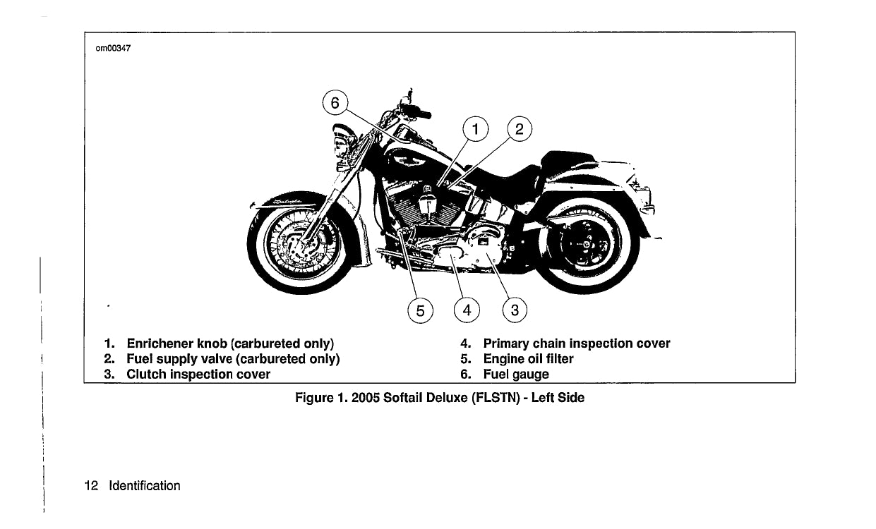 2005 Harley Davidson Softail Owner's Manual | English