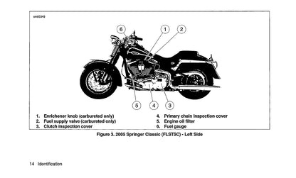 2005 Harley Davidson Softail Gebruikershandleiding | Engels