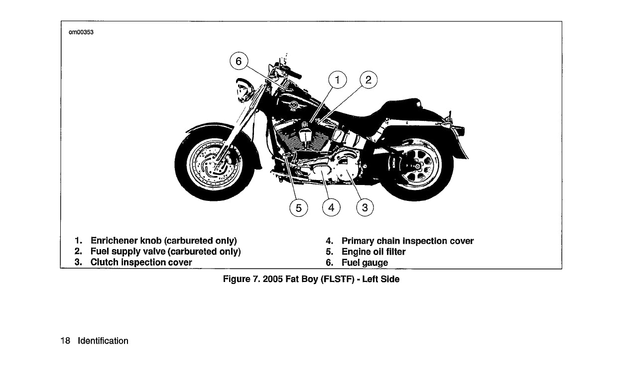 2005 Harley Davidson Softail Gebruikershandleiding | Engels