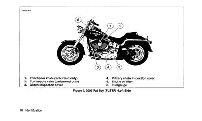 2005 Harley Davidson Softail Gebruikershandleiding | Engels