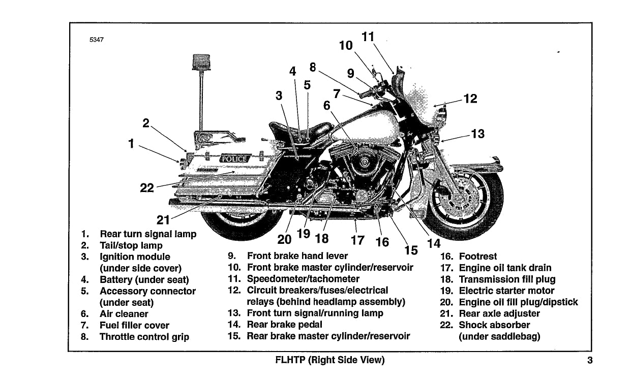 1996 Harley Davidson Police Owner's Manual | English