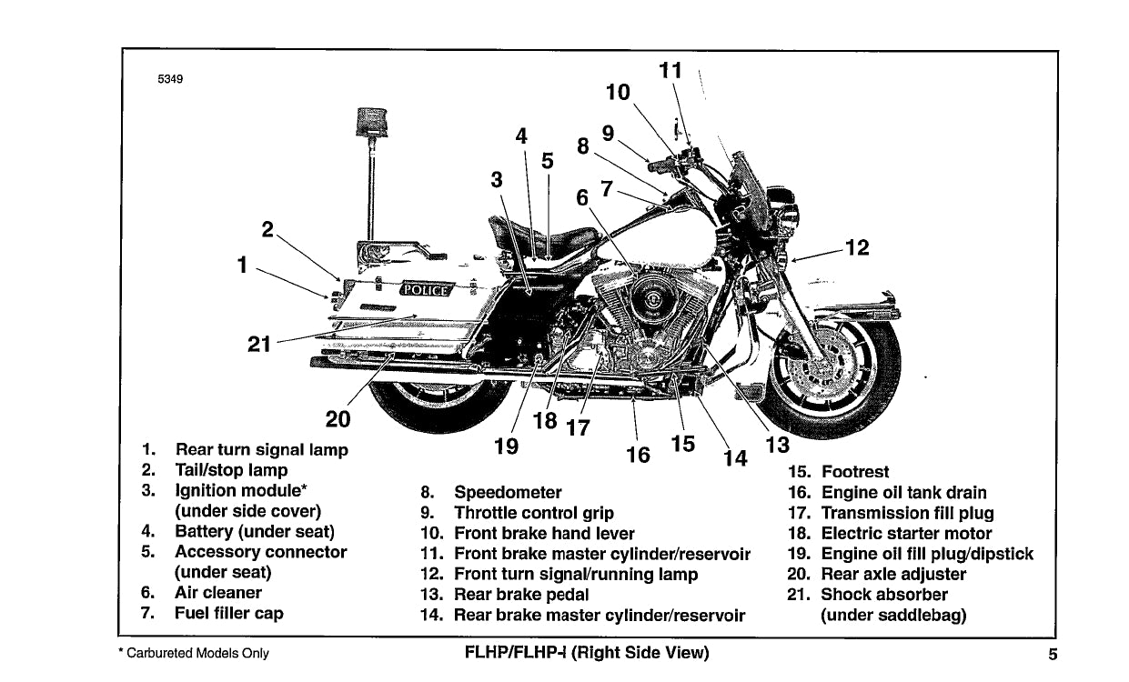 1996 Harley Davidson Police Gebruikershandleiding | Engels