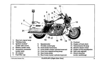 1996 Harley Davidson Police Owner's Manual | English