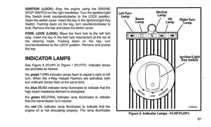 1996 Harley Davidson Police Owner's Manual | English