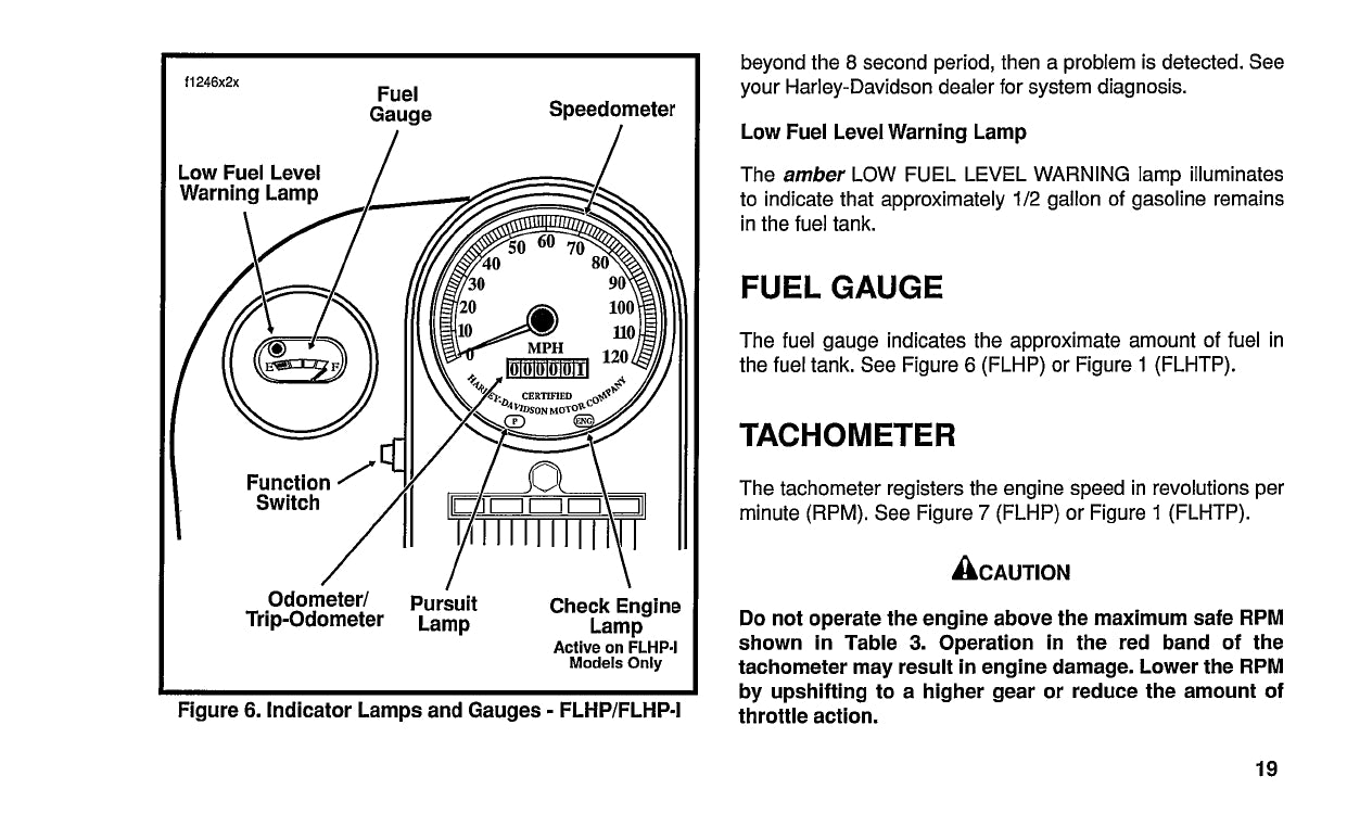 1996 Harley Davidson Police Owner's Manual | English