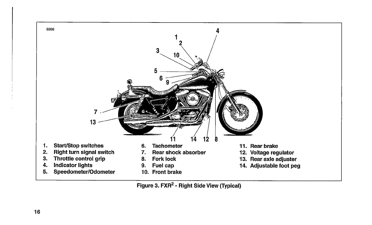 1999 Harley Davidson FXR2 Gebruikershandleiding | Engels