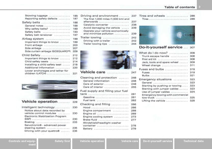 2006 Audi S4 Owner's Manual | English