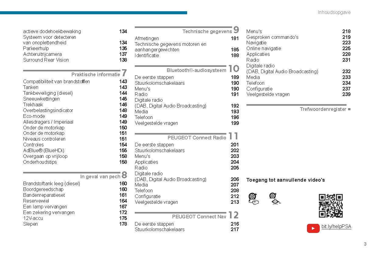 2019-2022 Peugeot Partner Owner's Manual | Dutch