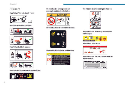 2019-2022 Peugeot Partner Owner's Manual | Dutch