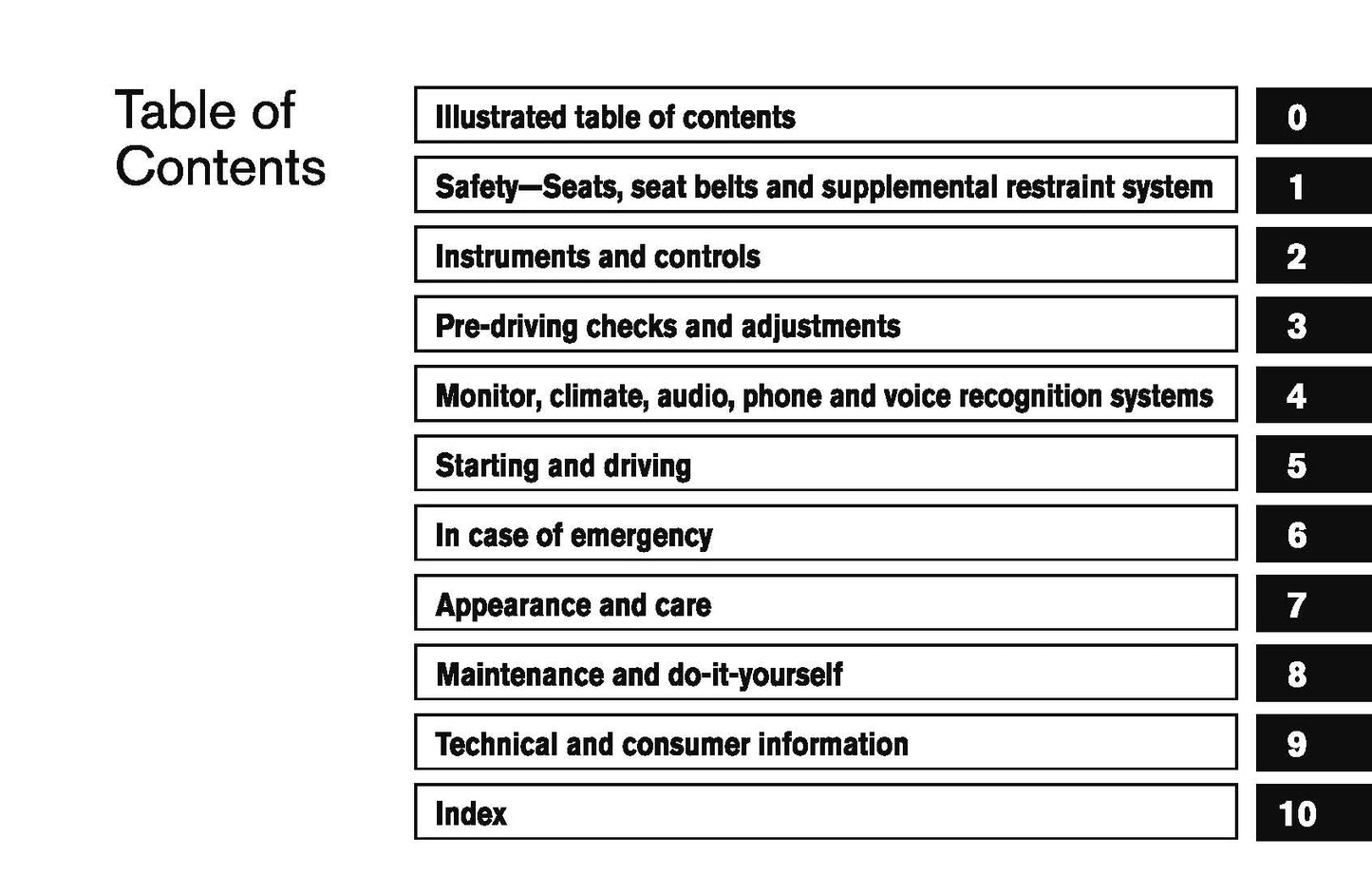 2008 Infiniti QX56 Owner's Manual | English