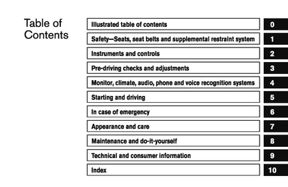 2008 Infiniti QX56 Owner's Manual | English